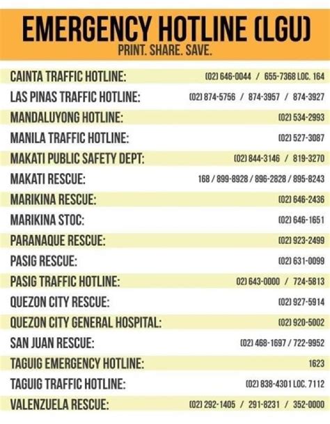Updated PNSW Hotline Numbers .
